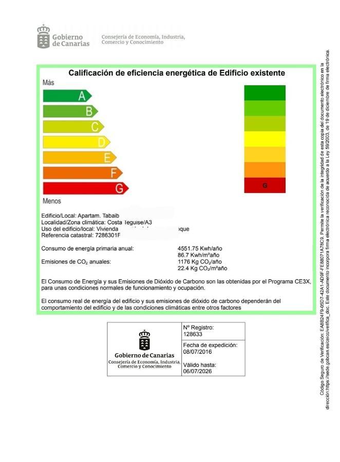 Vivienda Vacacional Casa Las Cucharas Costa Teguise Exteriör bild